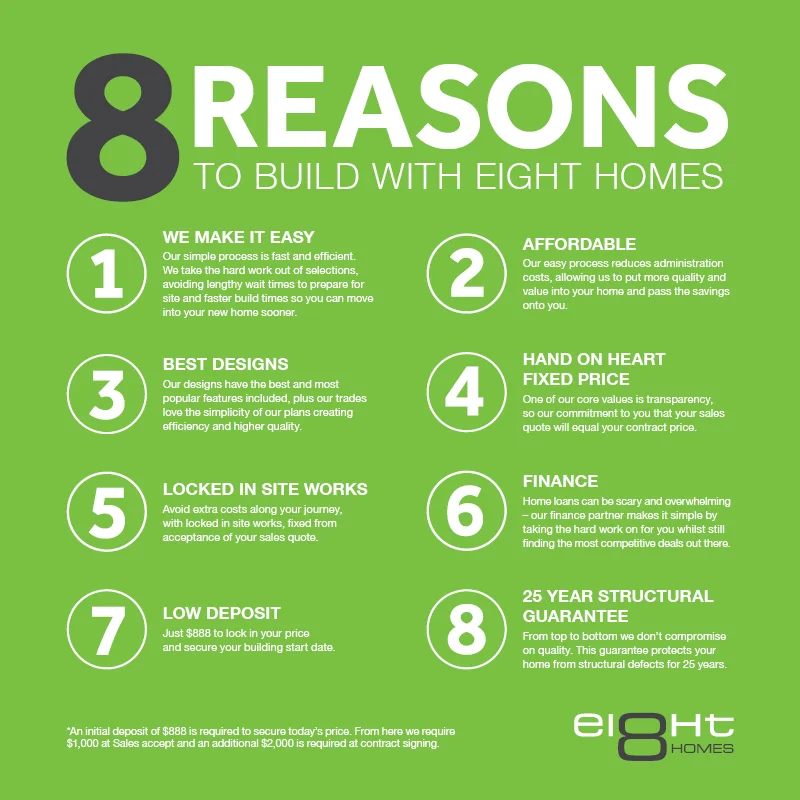 Additional image 2 of Lot: 245, Goldfinch Street Officer, Officer VIC 3809