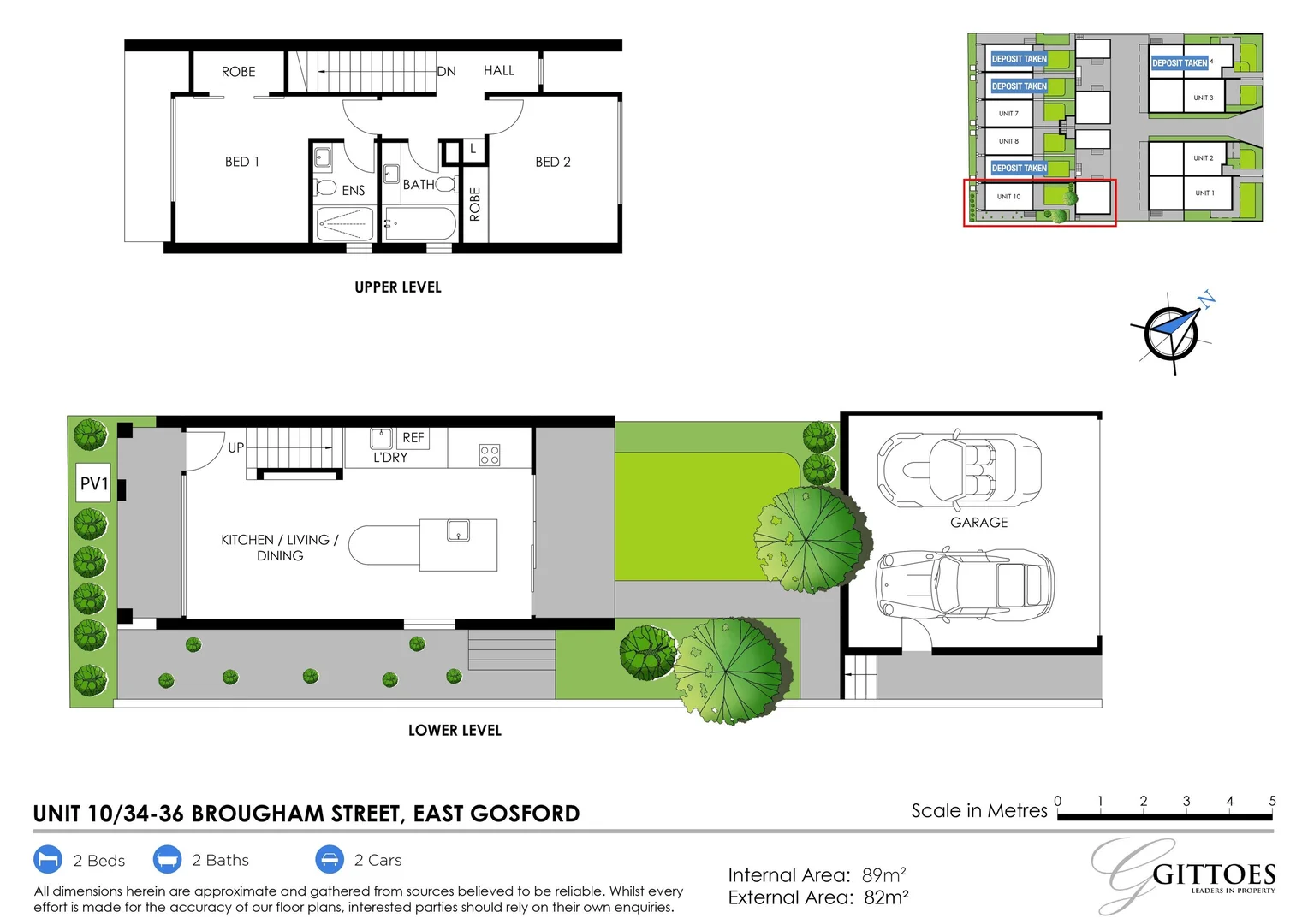 Additional image 9 of 7/34-36 Brougham Street, East Gosford NSW 2250