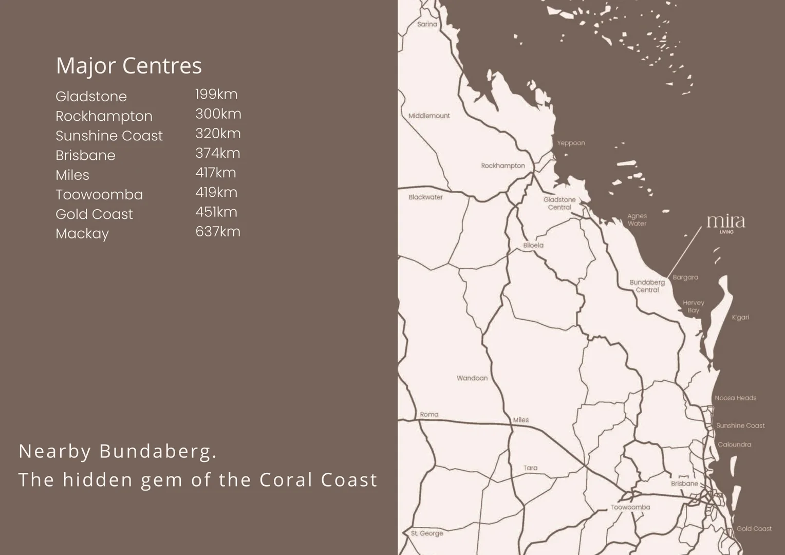 Additional image 10 of Mira Living 25 – 27 The Esplanade, Bargara QLD 4670