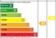 Additional image 52 of High Street, Orwell SG8
