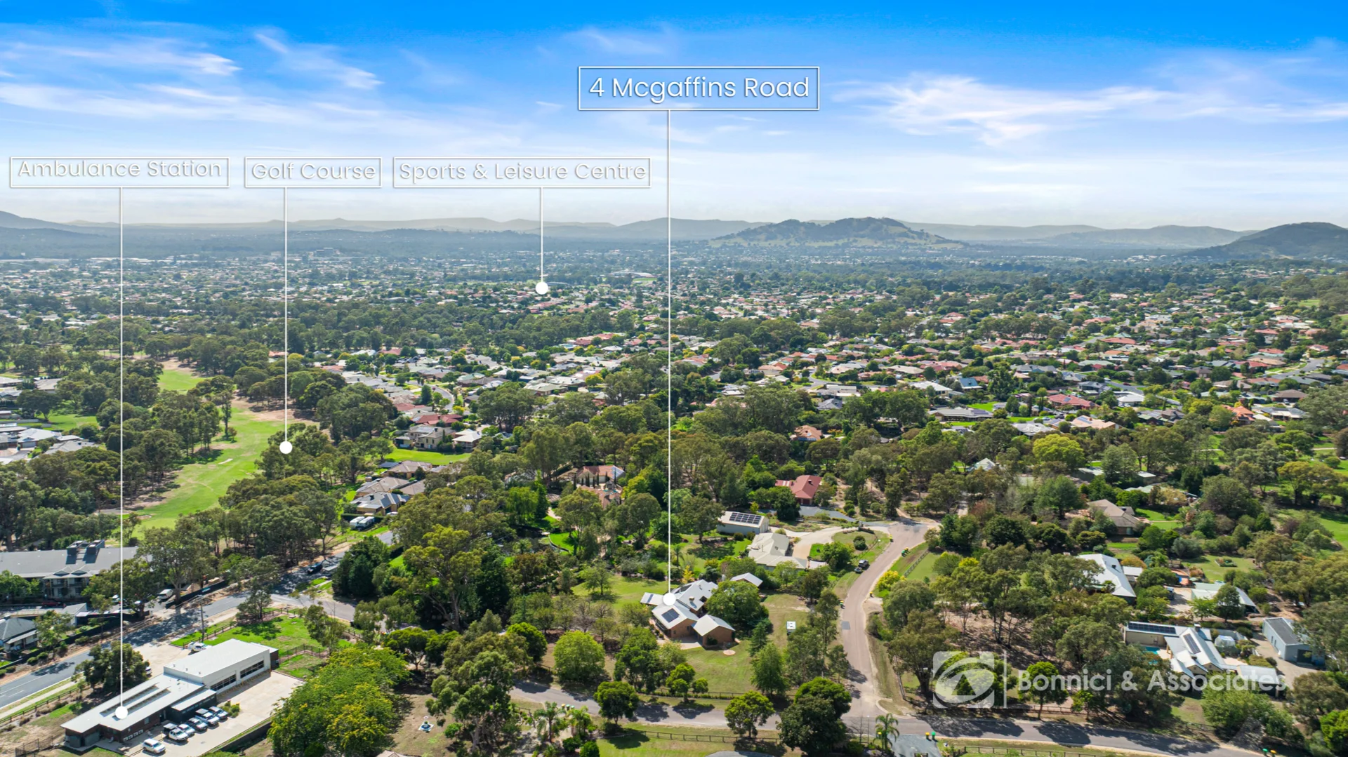 Additional image 32 of 4 Mcgaffins Road, West Wodonga VIC 3690