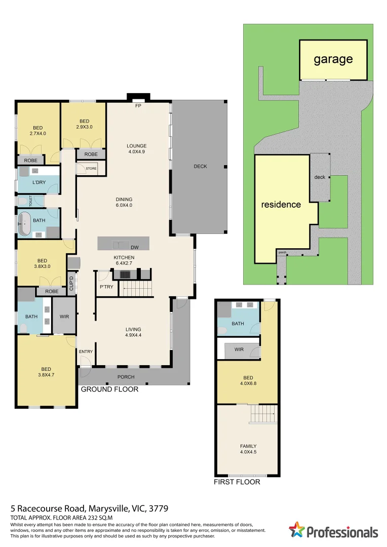 Additional image 22 of 5 Racecourse Road, Marysville VIC 3779