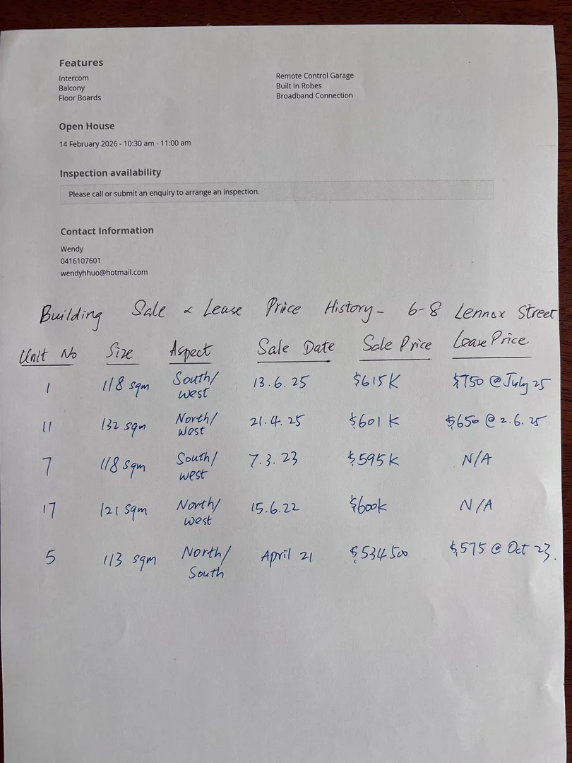 Additional image 13 of UNIT 9/6-8 Lennox Street, Parramatta NSW 2150