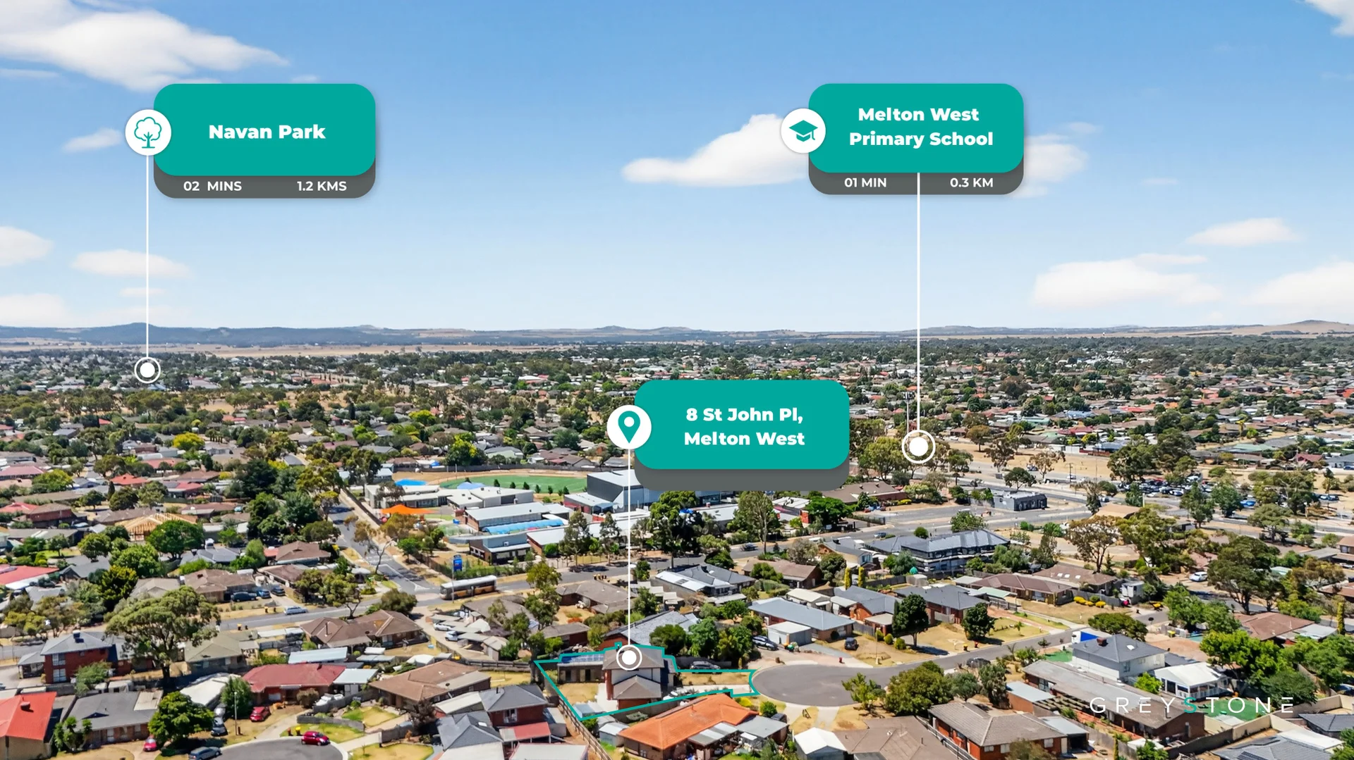 Additional image 19 of 8 St John Place, Melton West VIC 3337