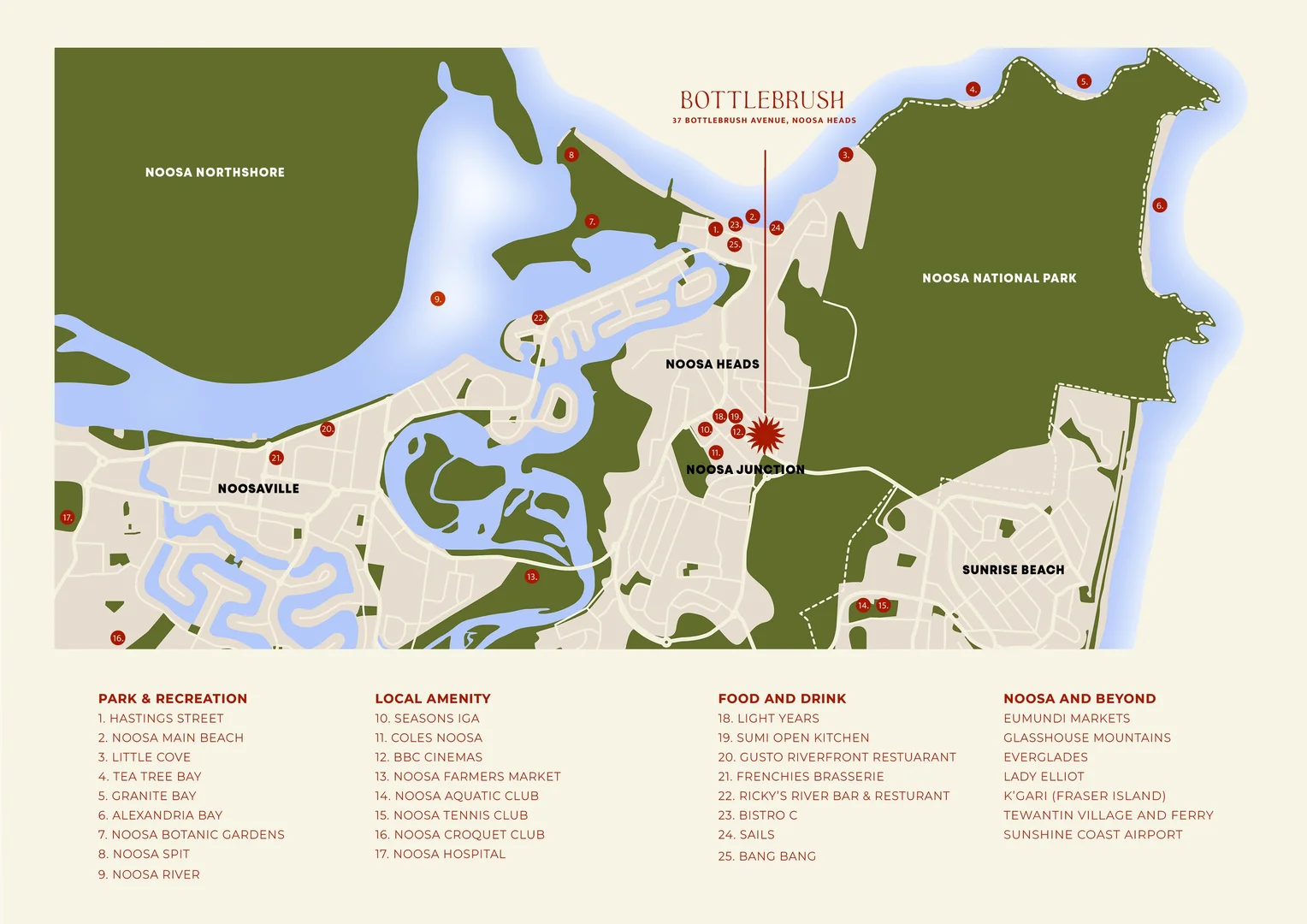 Additional image 3 of 37 Bottlebrush Avenue, Noosa Heads QLD 4567