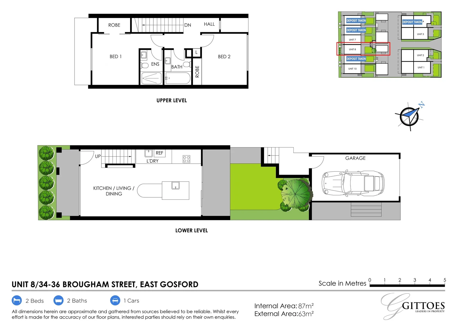 Additional image 8 of 7/34-36 Brougham Street, East Gosford NSW 2250