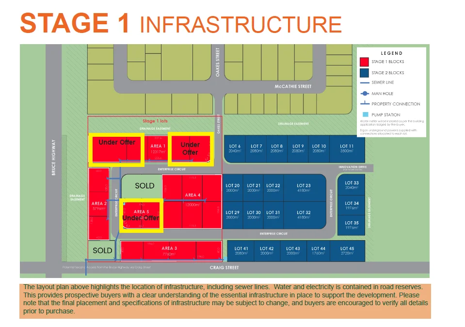 Additional image 5 of 31-87 Craig Street, Ayr QLD 4807