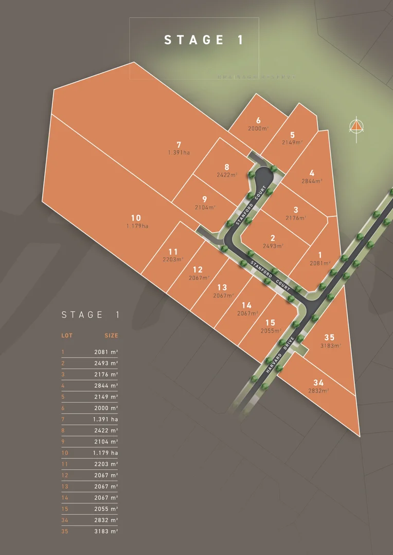 Additional image 6 of 11 Stanford Court, Shepparton North VIC 3631