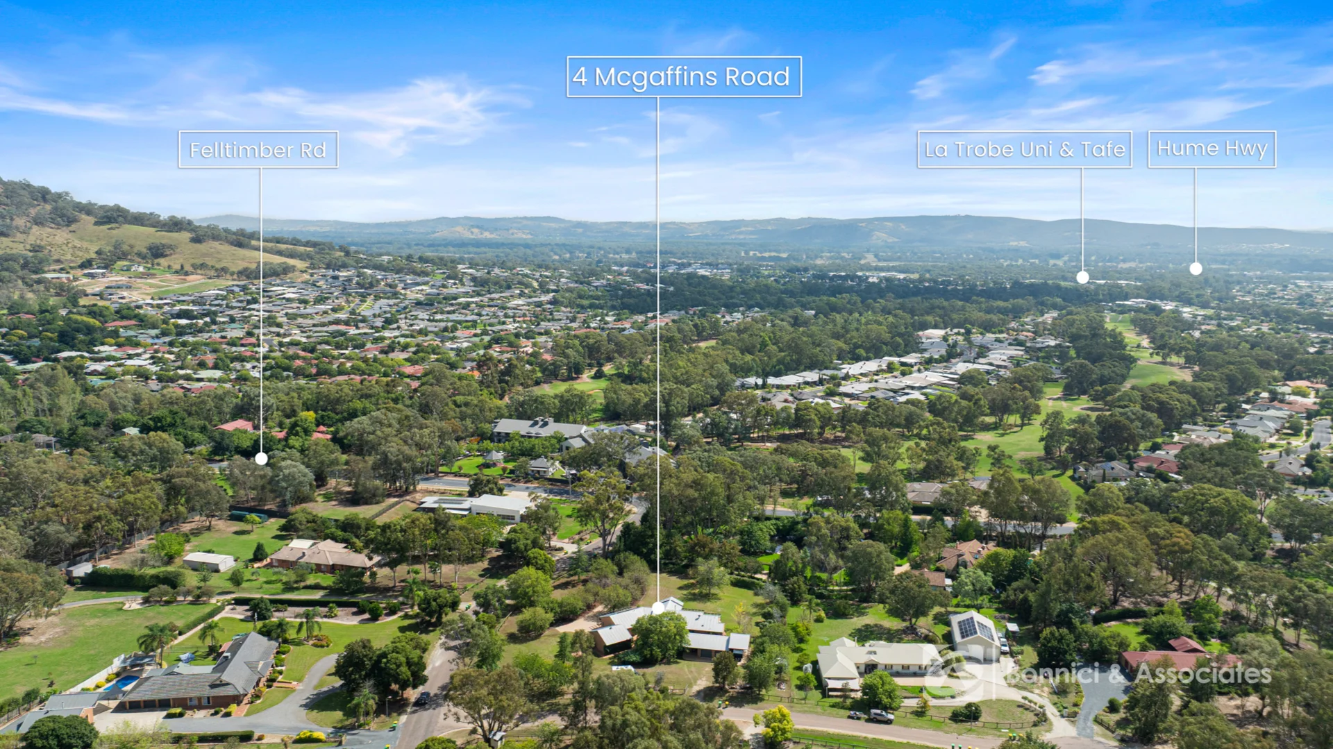 Additional image 33 of 4 Mcgaffins Road, West Wodonga VIC 3690