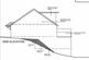 Additional image 17 of Development site, Lower Barn Street, Off Cranberry Lane, Darwen