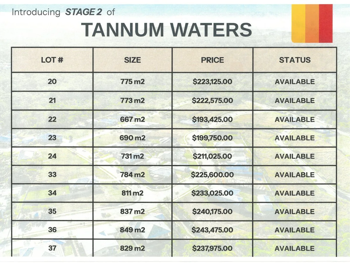 Additional image 2 of 1001 Broadacres Drive, Tannum Sands QLD 4680