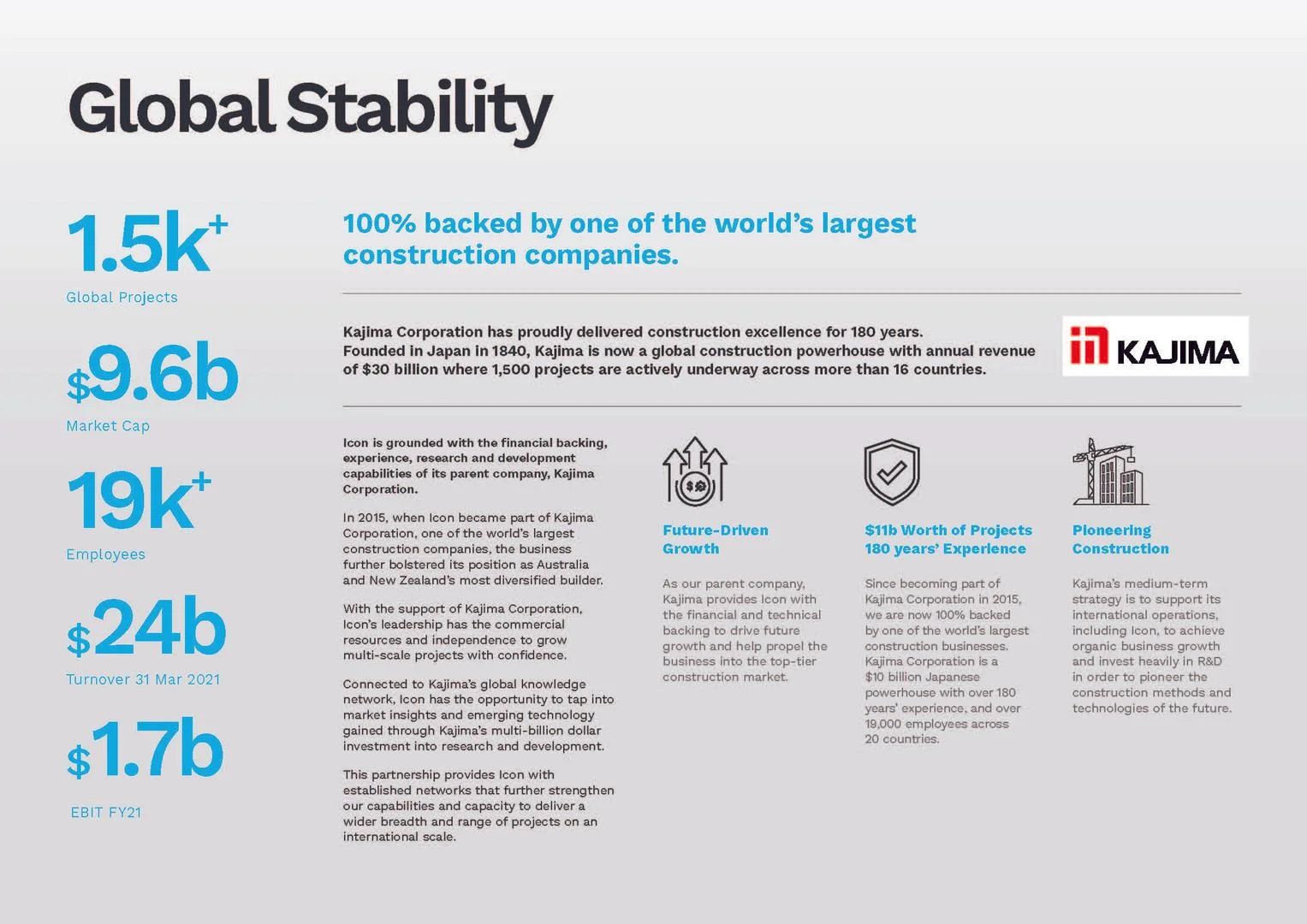 Additional image 30 of 14 Ibbott Lane, Belconnen ACT 2617