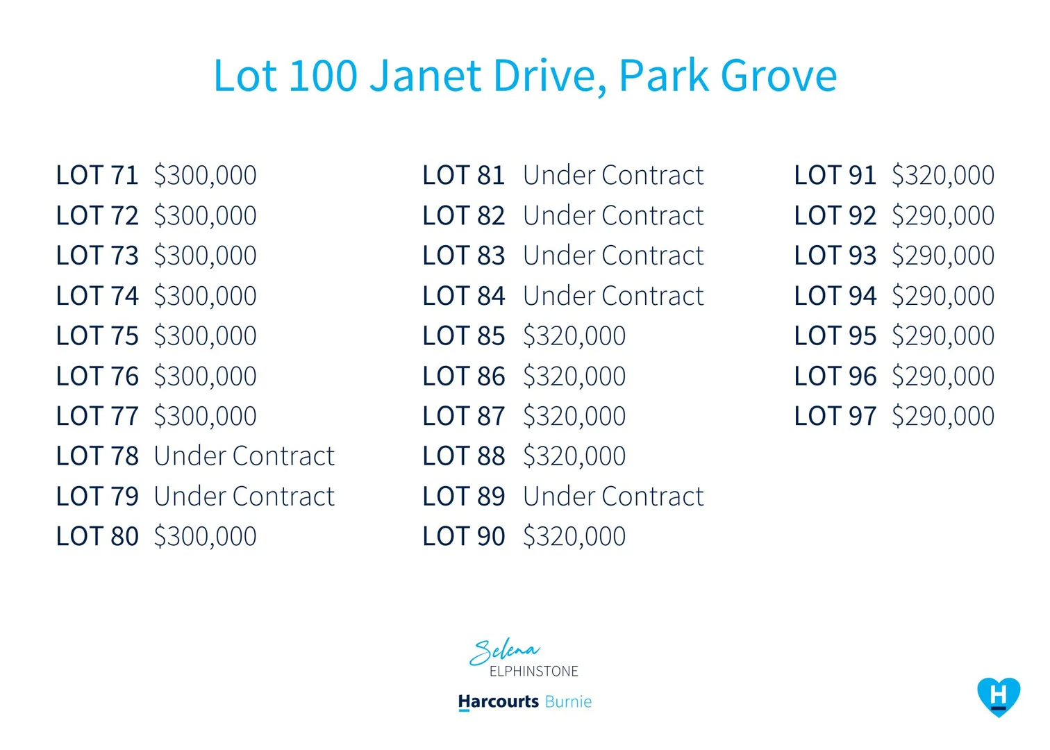 Additional image 4 of Lot 100 Janet Drive, Park Grove TAS 7320
