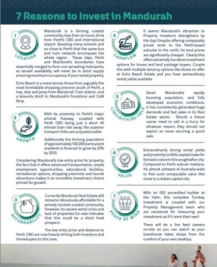 Additional image 8 of Mandurah WA 6210