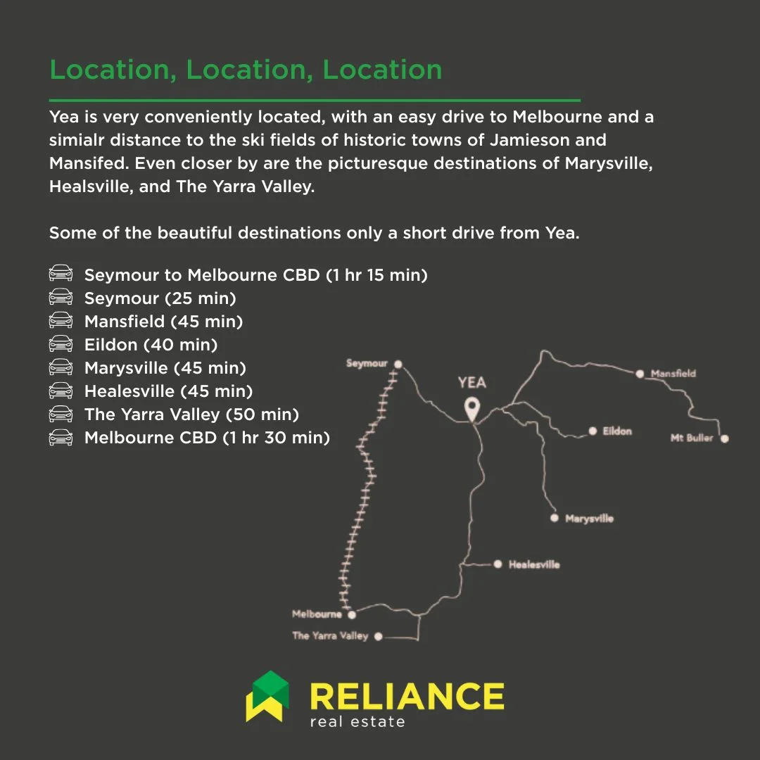 Additional image 2 of 3 Correa Drive, Yea VIC 3717