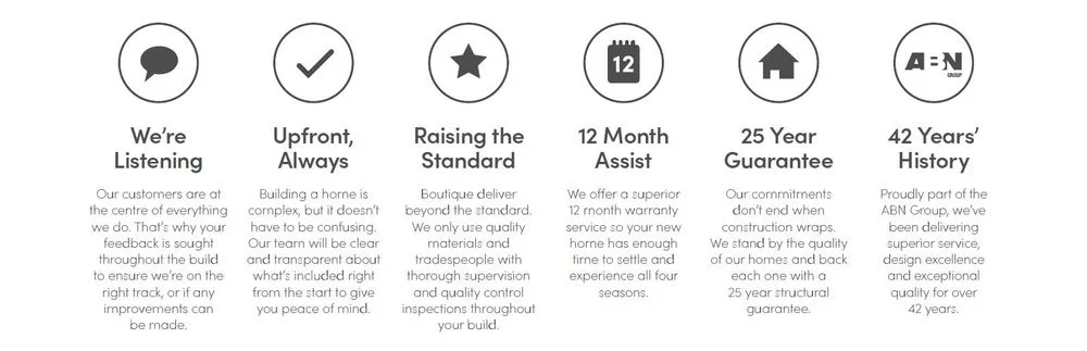 Additional image 7 of Lot 25 Pagefield Place, Lynbrook VIC 3975