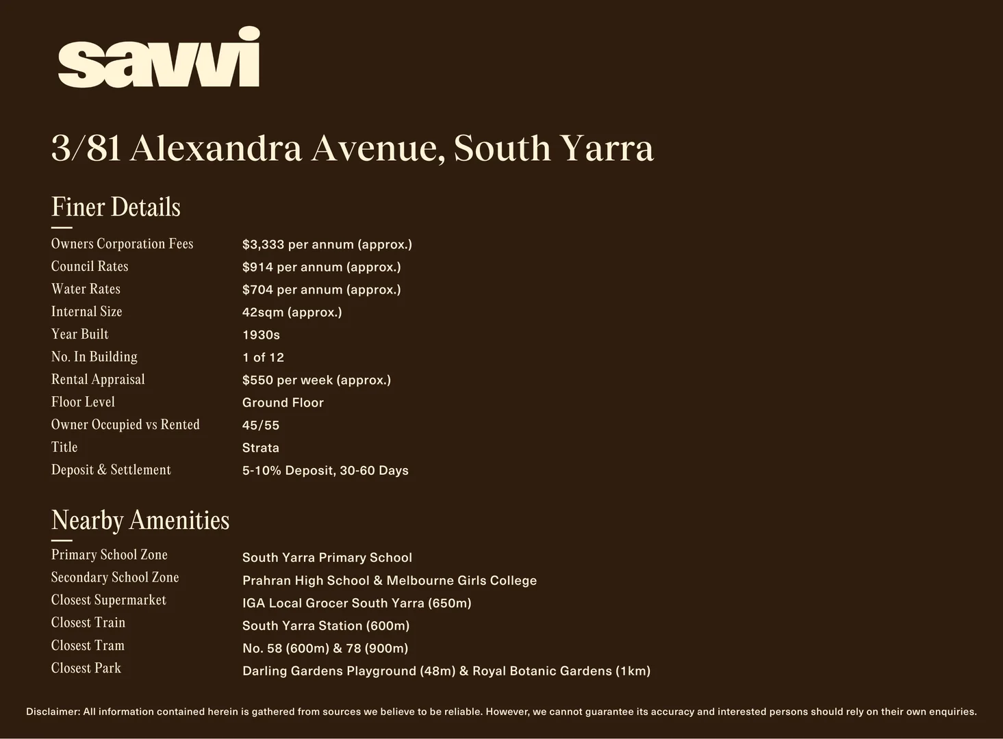 Additional image 15 of 3/81 Alexandra Avenue, South Yarra VIC 3141