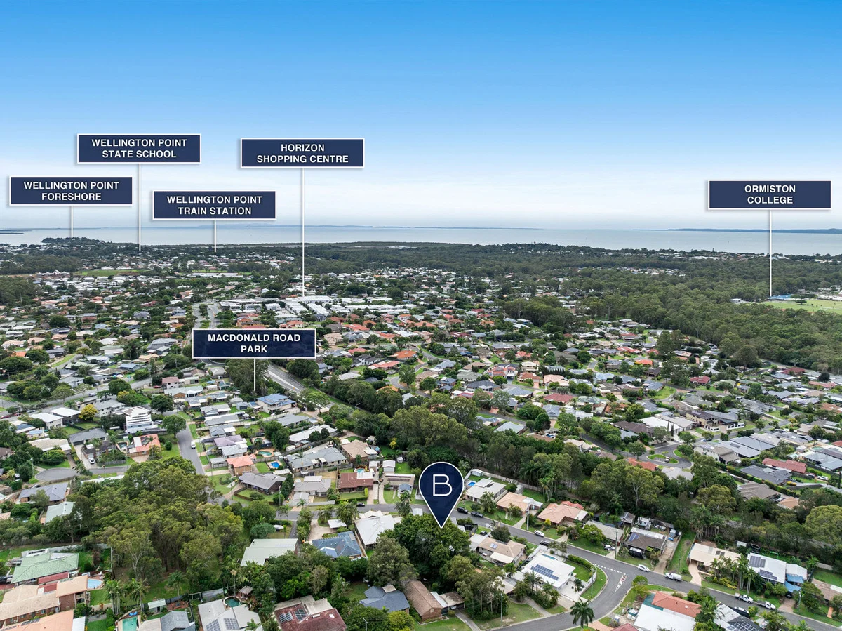 Additional image 21 of 19 Sylvania Street, Wellington Point QLD 4160