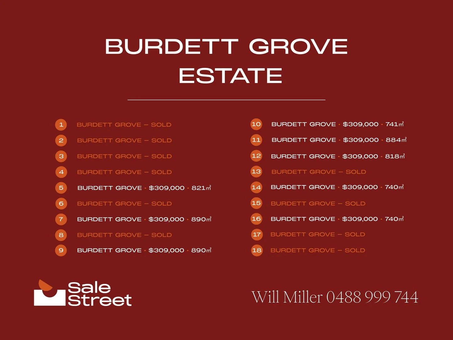 Additional image 5 of 14 Burdett Grove, Bathurst NSW 2795
