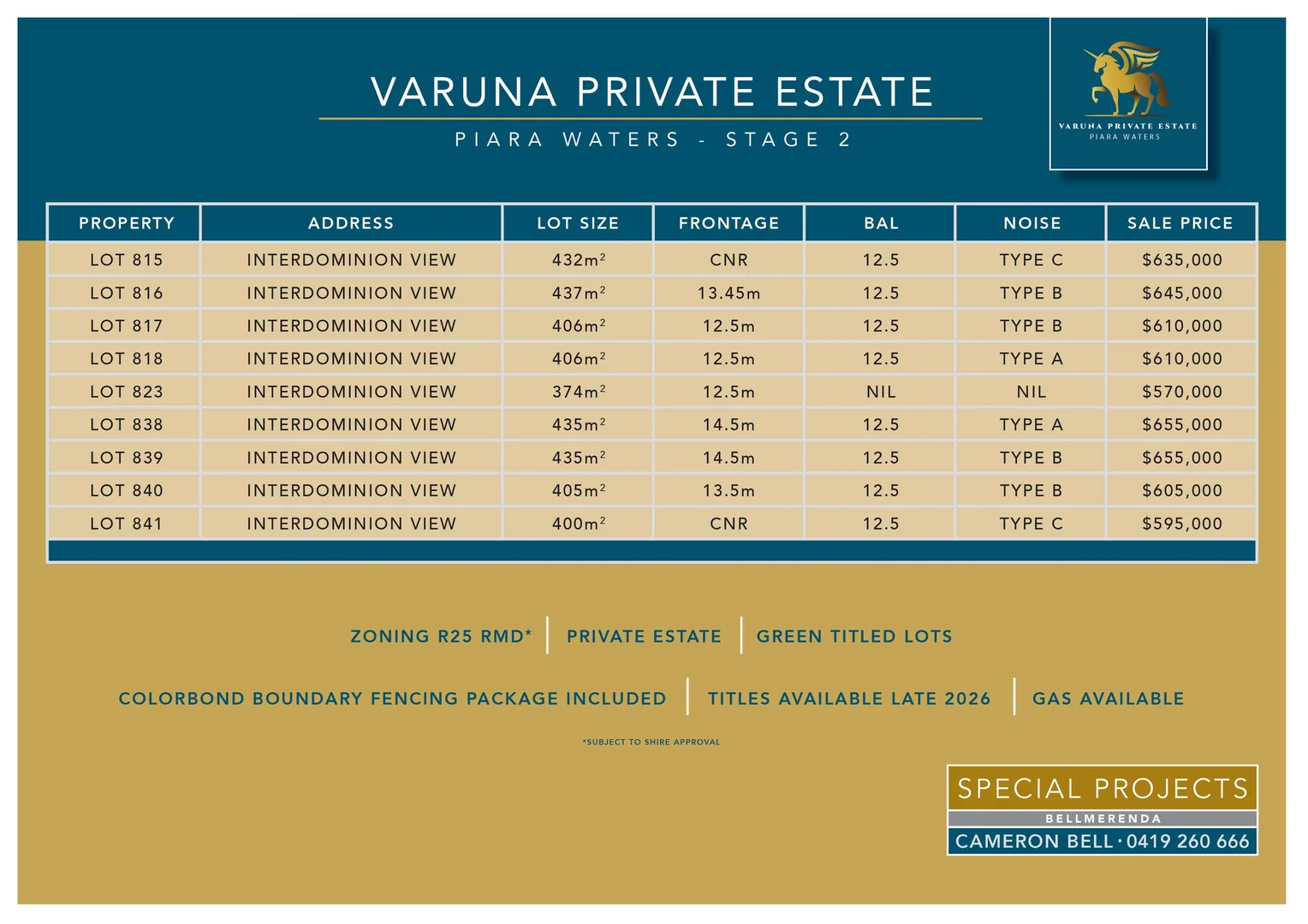 Additional image 4 of Lot 824 Interdominion View, Piara Waters WA 6112