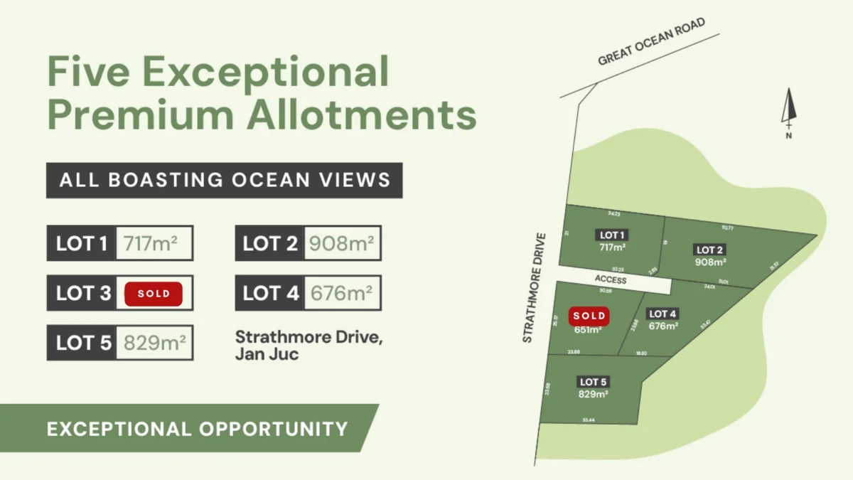 1, 2, 3, 4, 5/130 Strathmore Drive, Jan Juc VIC 3228
