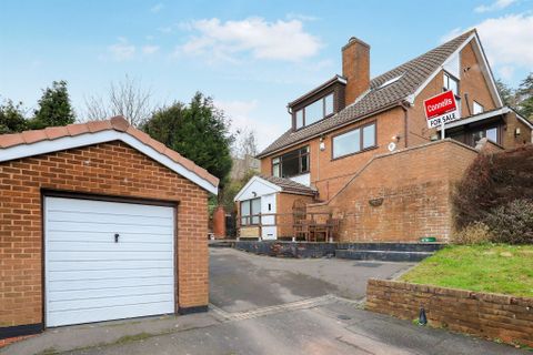 Wheathill Close, Wolverhampton WV4