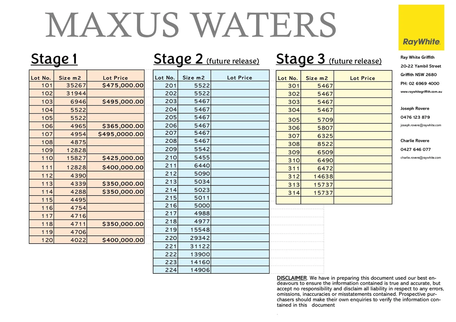 Additional image 3 of Maxus Waters Subdivision, Griffith NSW 2680