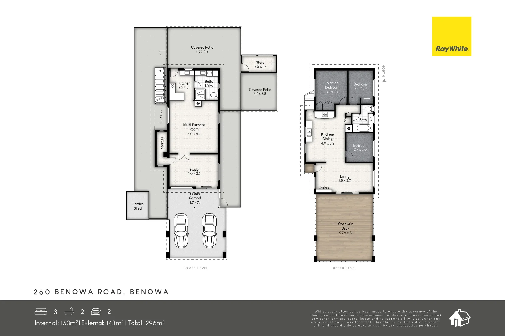 Additional image 22 of 260 Benowa Road, Benowa QLD 4217