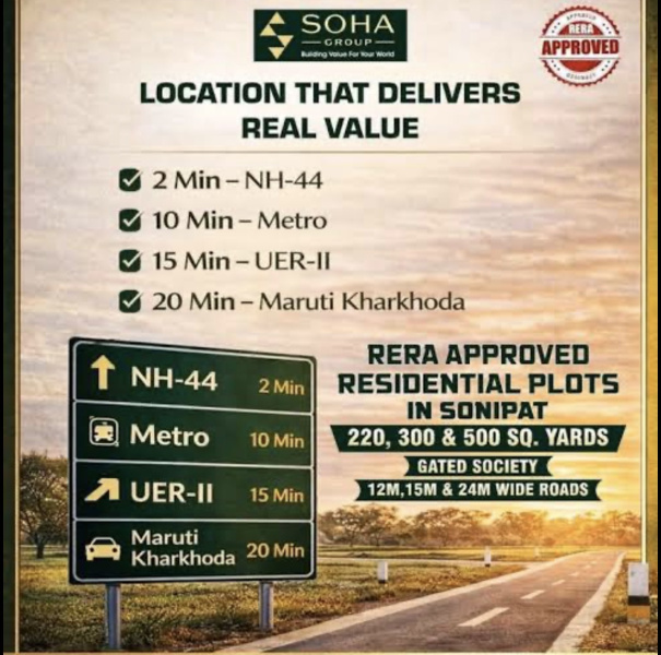 Sector 35, Sonipat