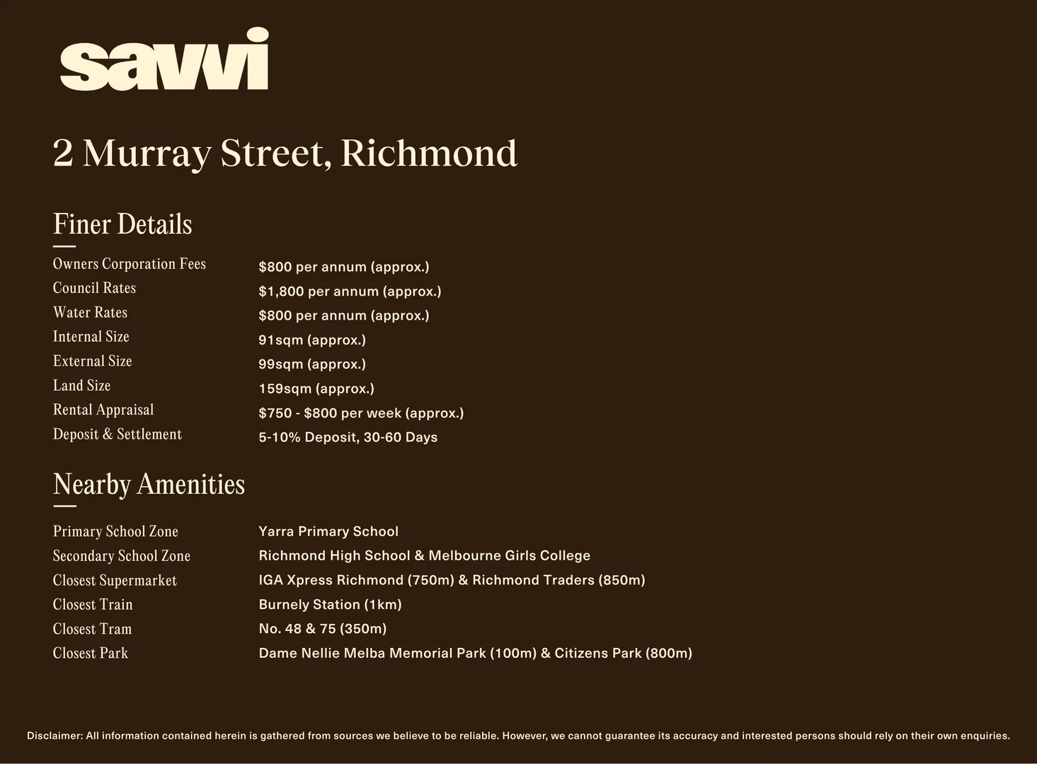 Additional image 14 of 2 Murray Street, Richmond VIC 3121