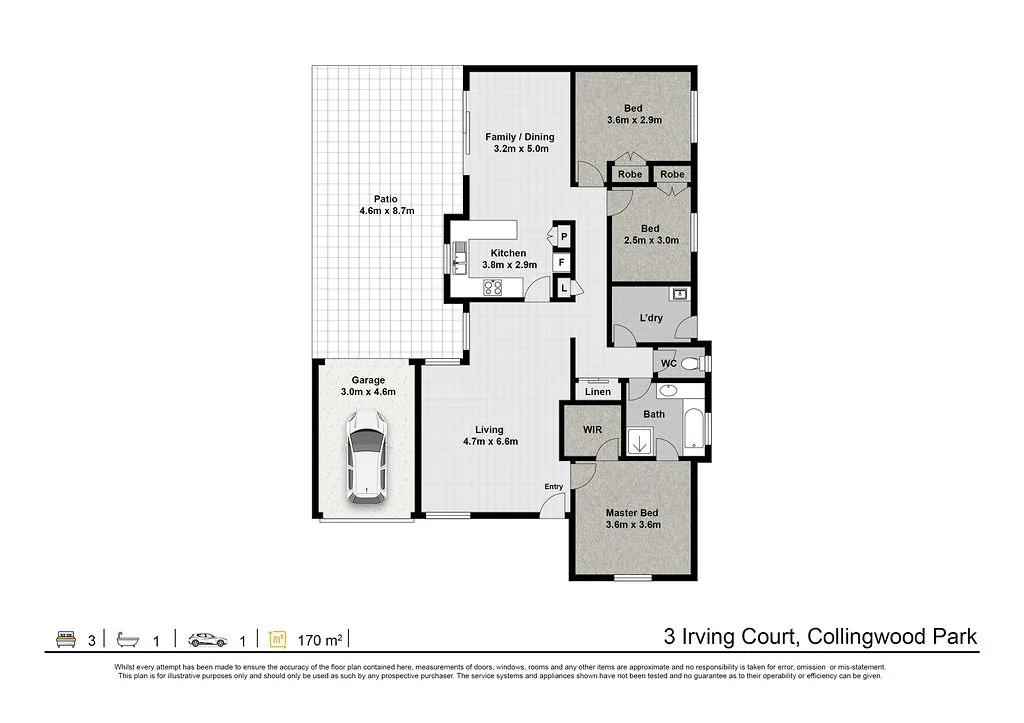 Additional image 25 of 3 Irving Court, Collingwood Park QLD 4301