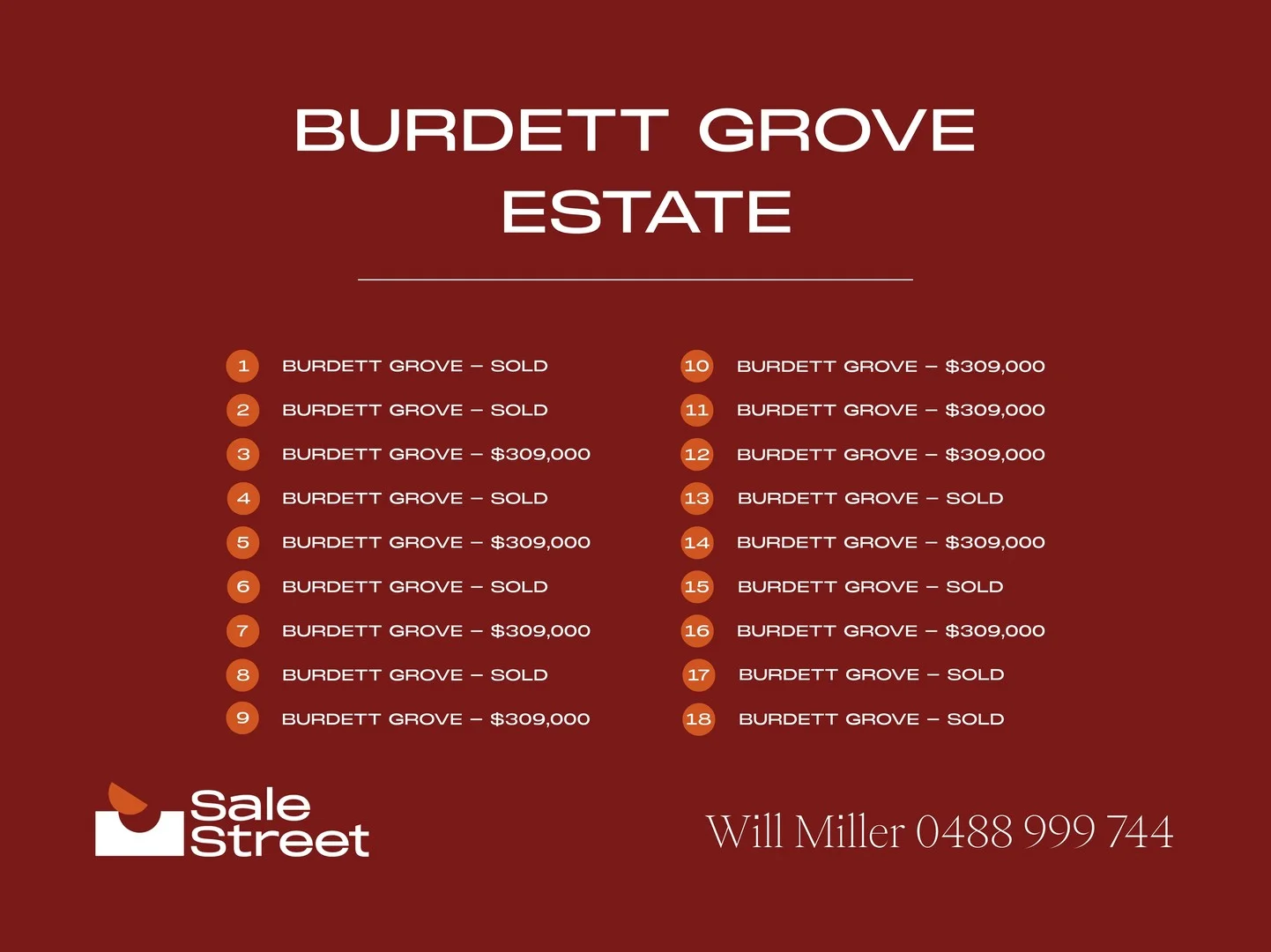 Additional image 5 of 7 Burdett Grove, Bathurst NSW 2795