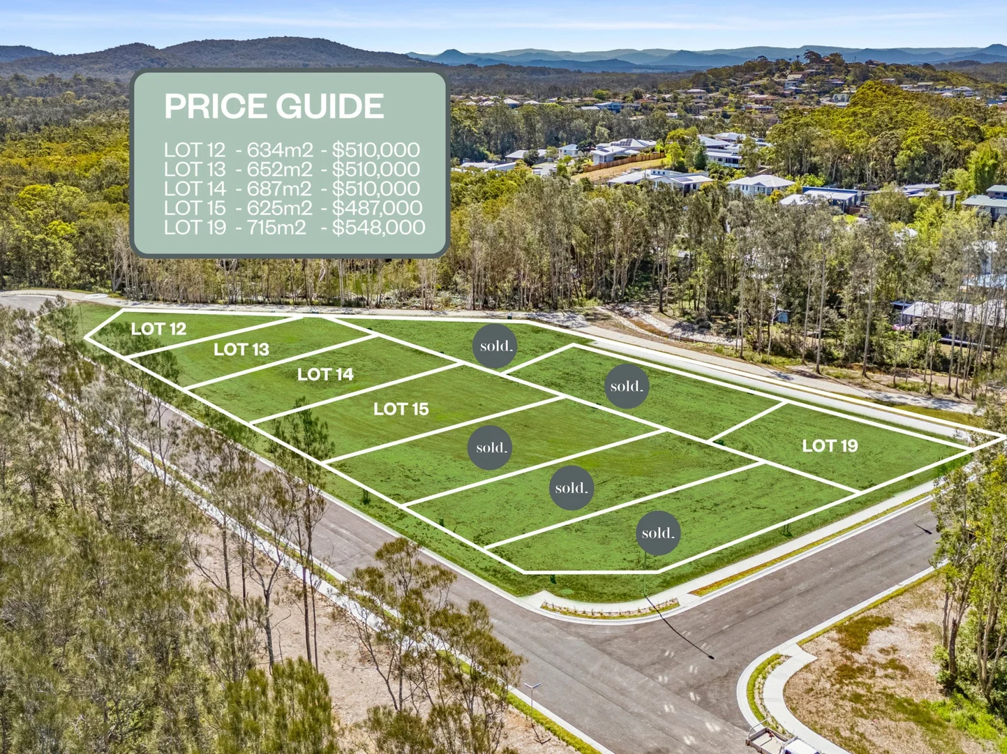 Additional image 3 of Lot 15 Skye Crescent, Scotts Head NSW 2447