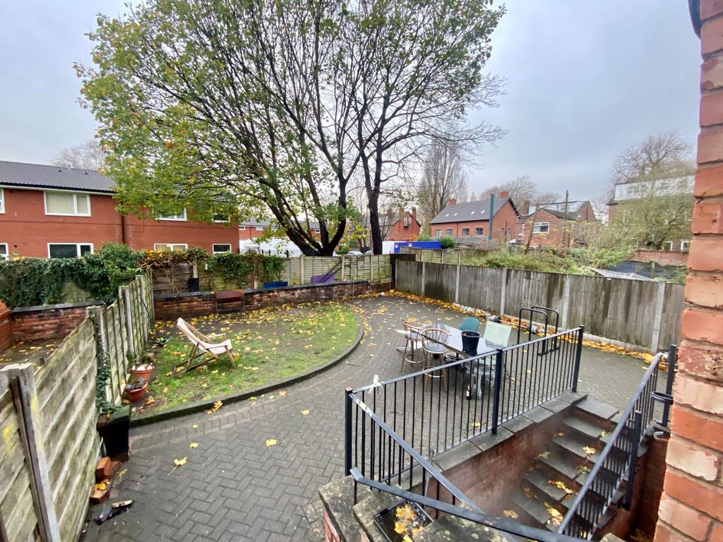 11 bed shared accommodation to rentEverett Road, Manchester M20 photo 4
