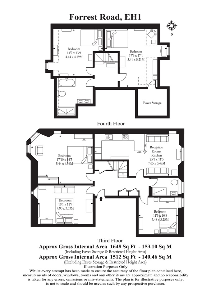 Additional image 15 of 5 Bed Flat, Forrest Road, EH1, N1 7GU