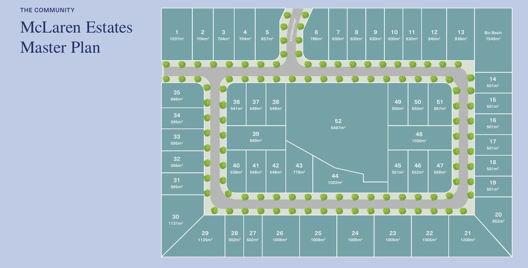 Additional image 5 of Lot 20 Natasha Circuit, Westbrook QLD 4350