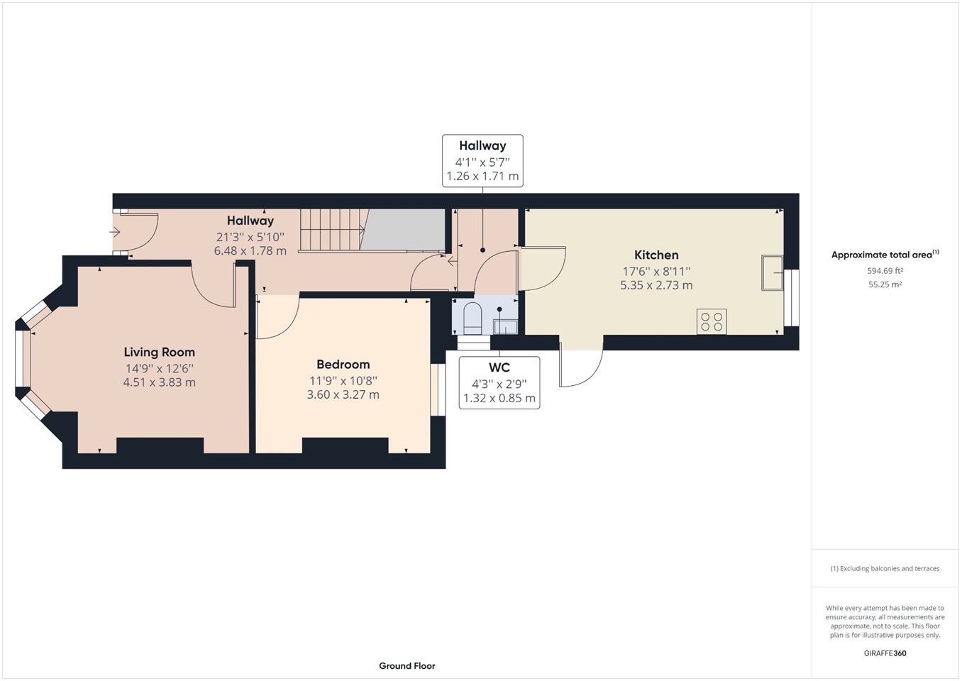 Additional image 21 of 5 Bed Terraced House, Rawden Place, CF11, N1 7GU
