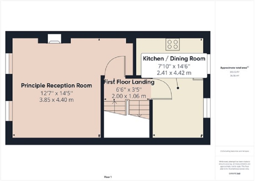 Additional image 20 of 3 Bed Terraced House, Heol Dewi Sant, CF14, N1 7GU