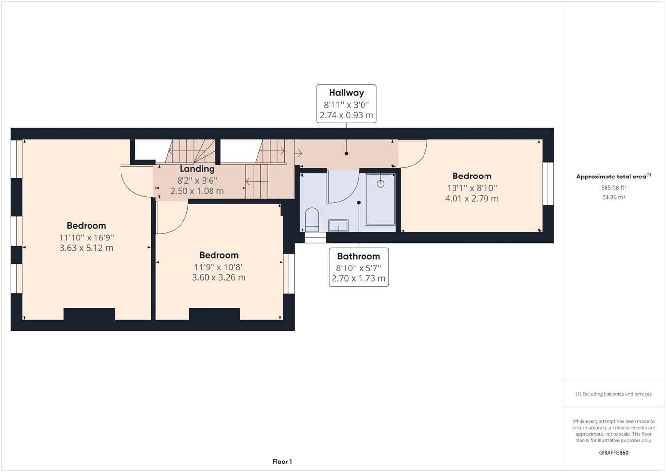 Additional image 22 of 5 Bed Terraced House, Rawden Place, CF11, N1 7GU