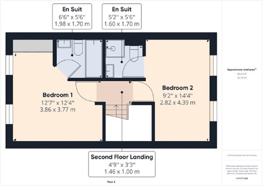 Additional image 22 of 3 Bed Terraced House, Heol Dewi Sant, CF14, N1 7GU