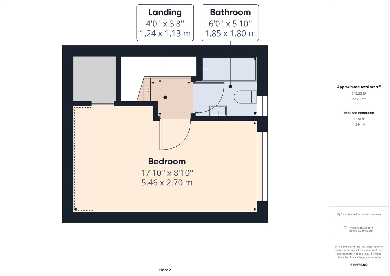 Additional image 23 of 5 Bed Terraced House, Rawden Place, CF11, N1 7GU