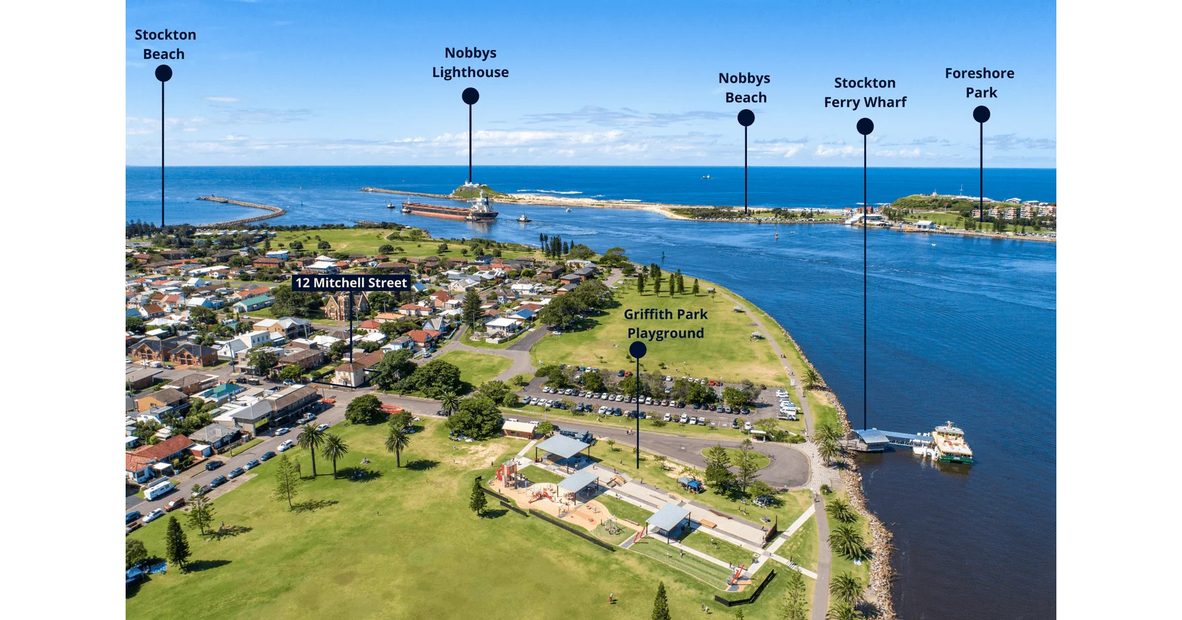 12 Mitchell Street, Stockton NSW 2295