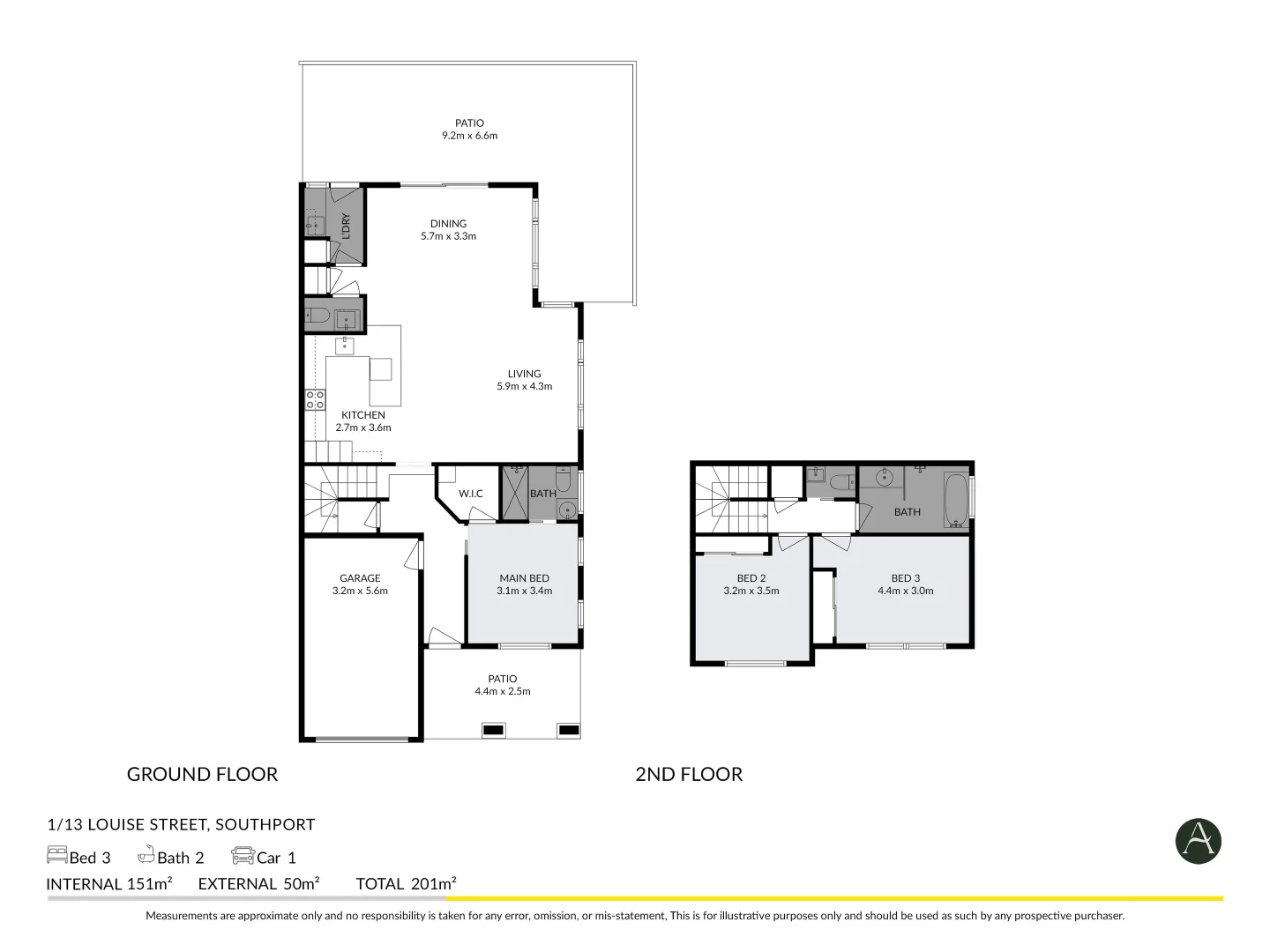 Additional image 20 of 1/13 Louise Street, Southport QLD 4215