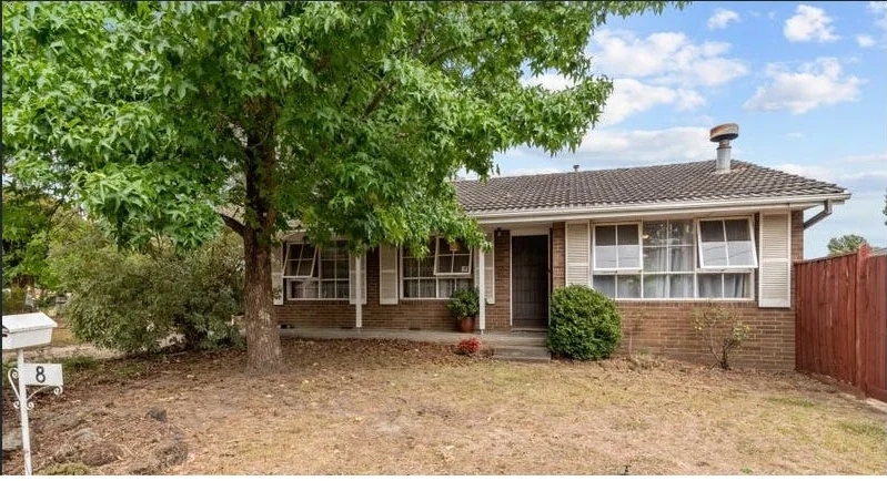 8 Jukes Road, Boronia VIC 3155