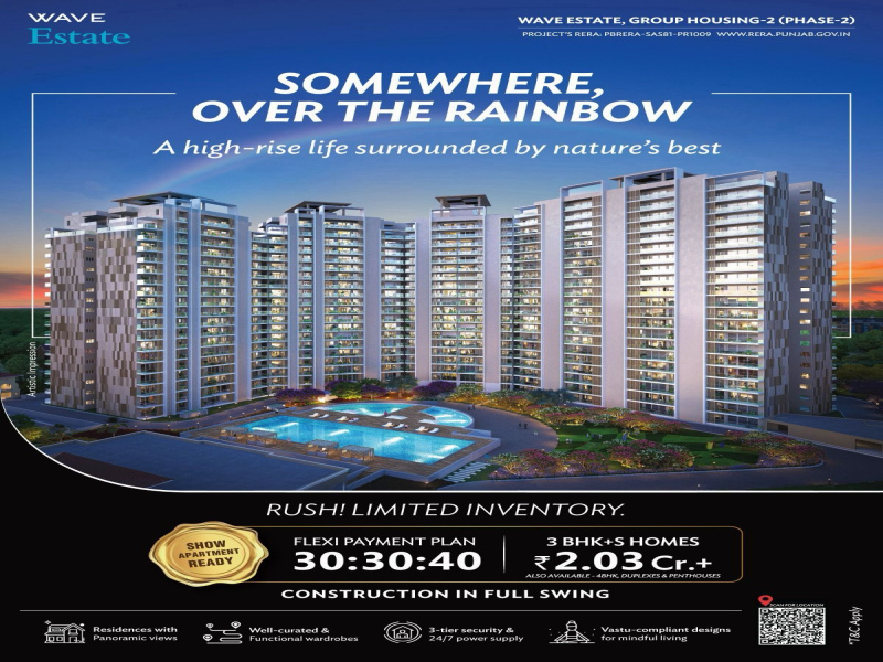 Sector 85, Mohali