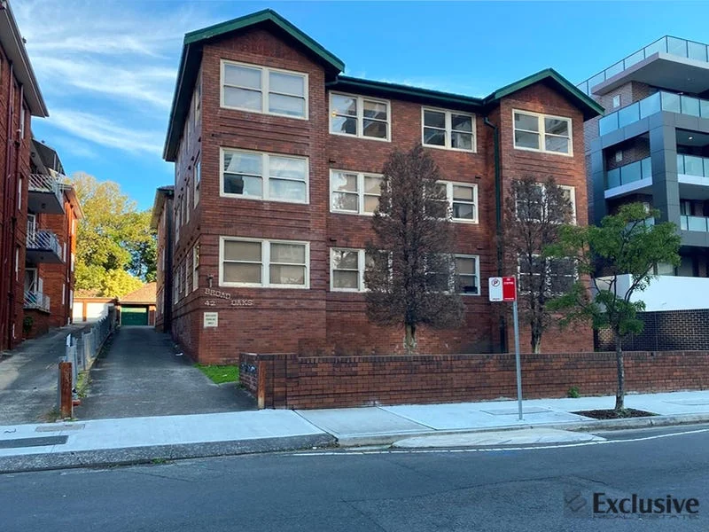 Additional image 10 of 8/42 Belmore Street, Burwood NSW 2134
