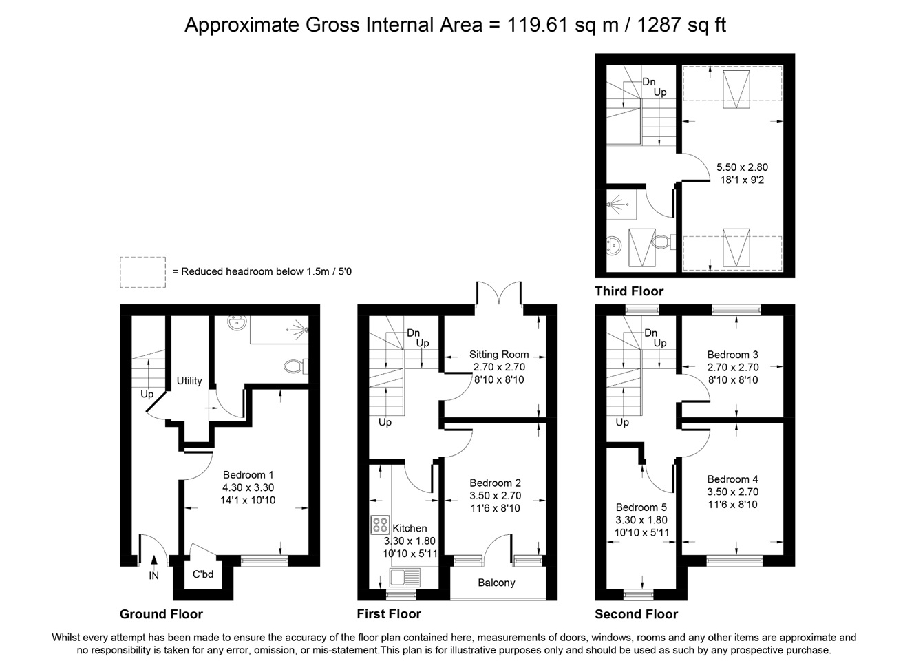 Additional image 17 of 6 Bed Terraced House, Nesbitt Road, BN2, N1 7GU