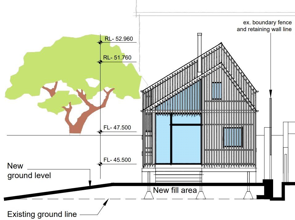 Additional image 8 of Land for saleOld Drovers Way, Stratton, Bude, Cornwall EX23