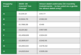 Additional image 14 of Vizion7, N7 - EPC Rating - B