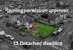 Elwell Avenue, Barwell